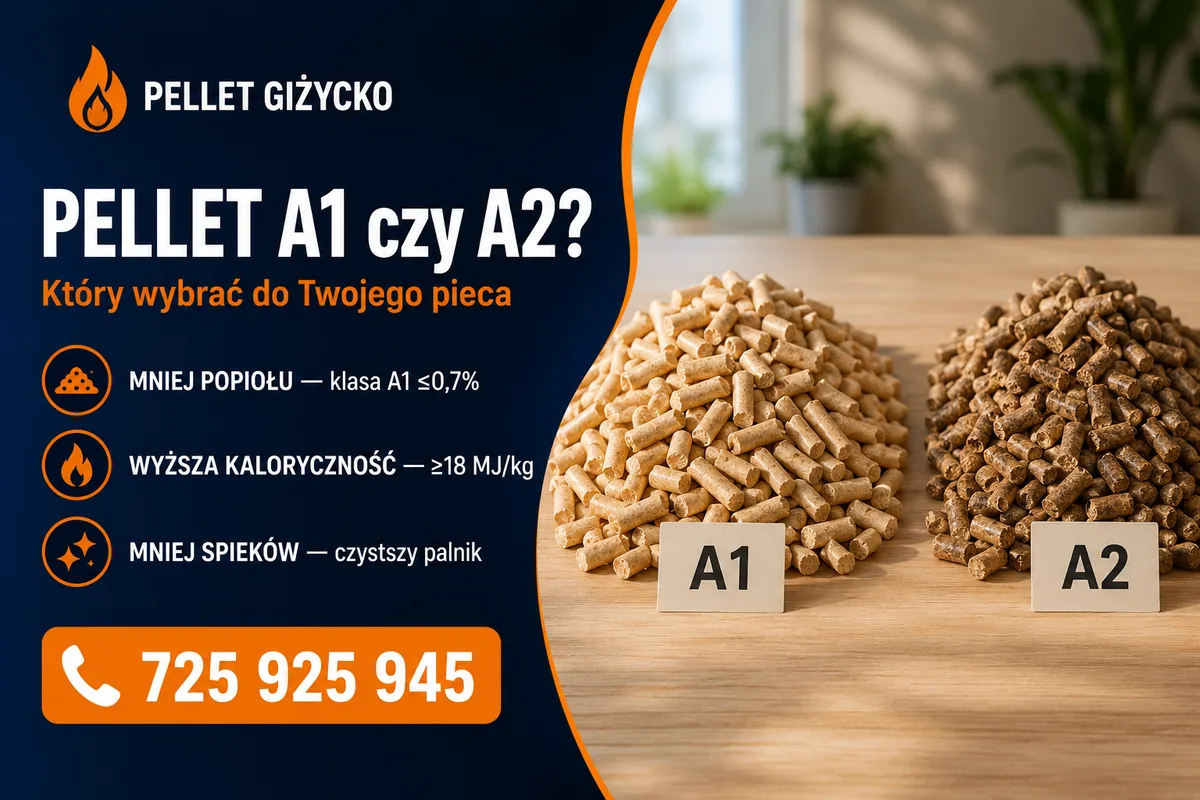 Pellet klasa A1 vs A2 — porównanie norm i parametrów